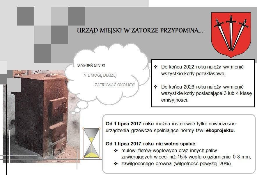 Akcja inwentaryzacji sposobu ogrzewania budynków oraz instalacji OZE