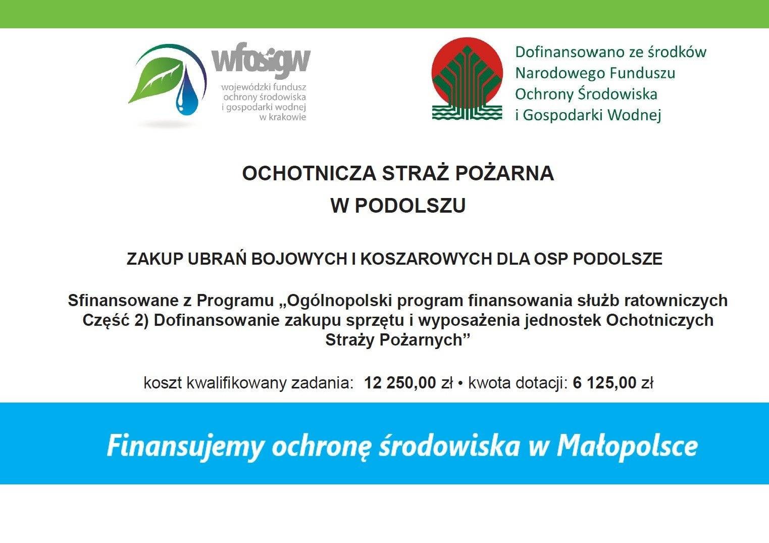 Dotacja z Narodowego Funduszu Ochrony Środowiska i Gospodarki Wodnej dla OSP Podolsze
