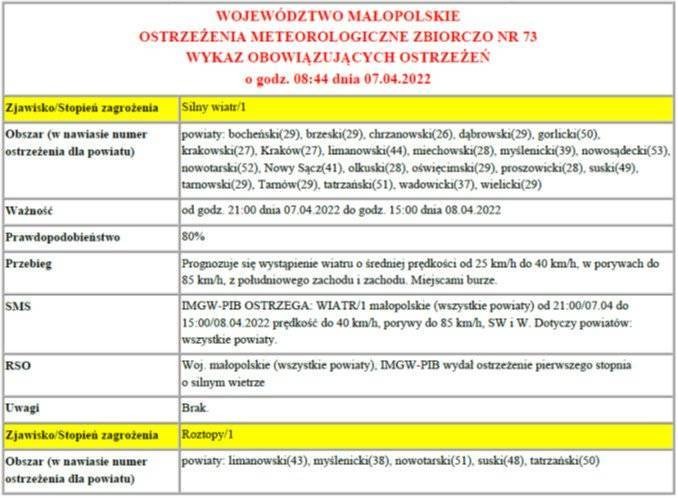 Ostrzeżenie meteorologiczne nr 73 Silny Wiatr 1 stopień