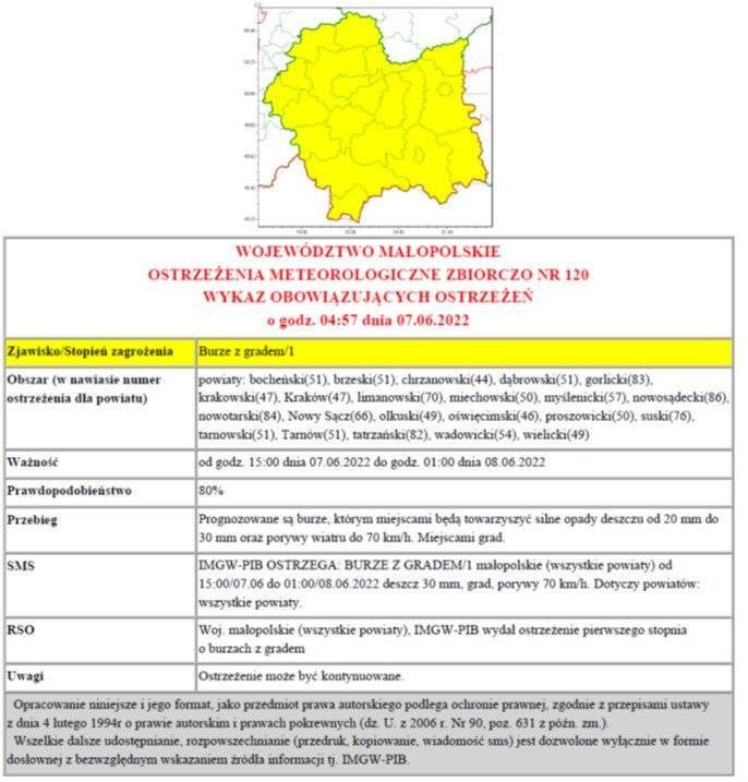 Ostrzeżenie meteorologiczne nr 120 o burzach z gradem 1 stopnia