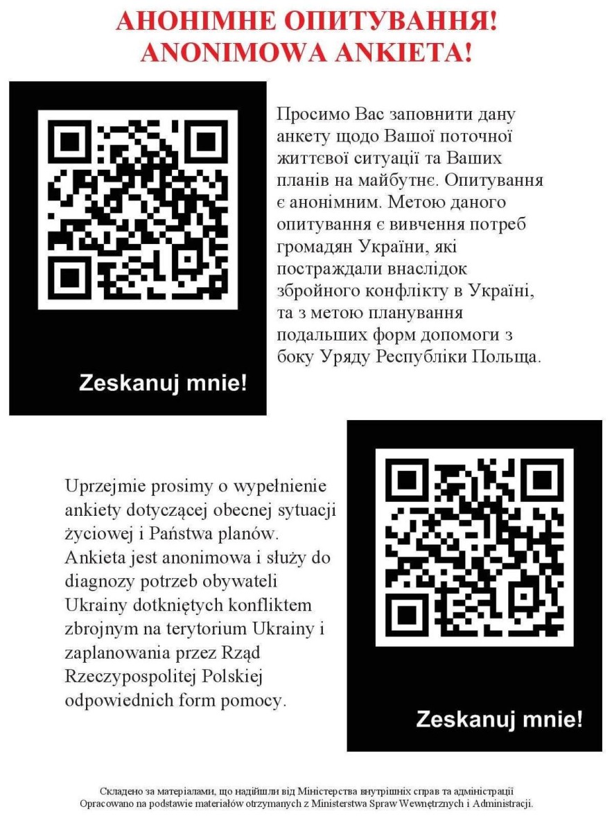 Anonimowa ankieta dla obywateli Ukrainy