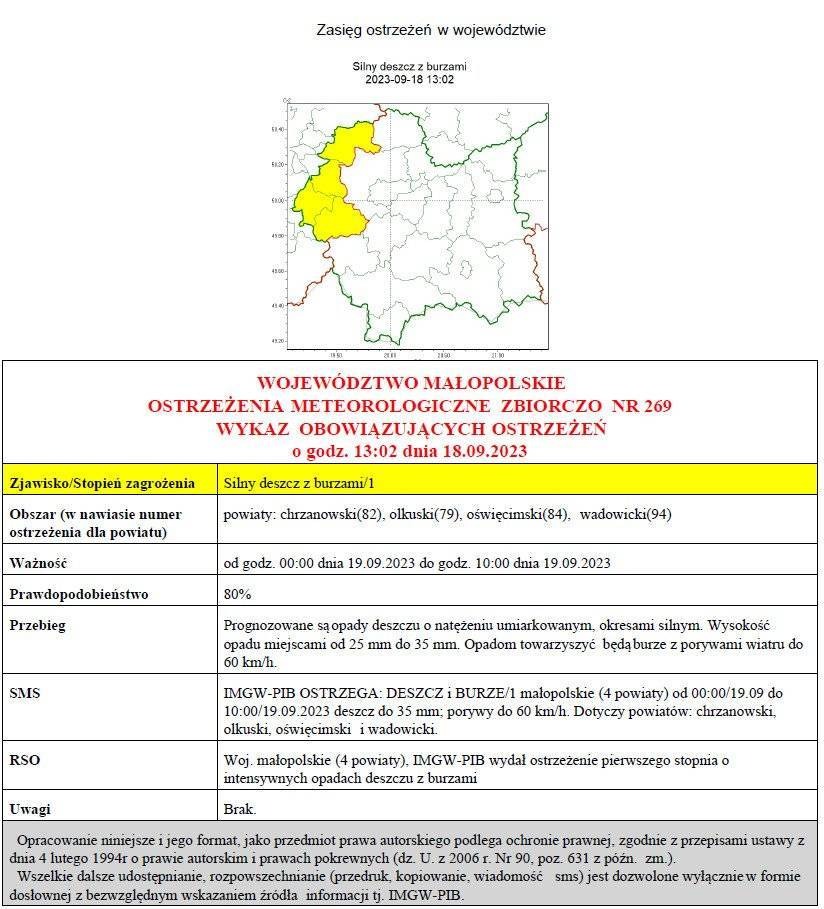Ostrzeżenie meteorologiczne_269_Silny deszcz z burzami_1stopnia
