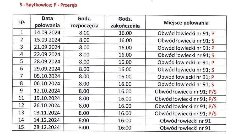 Plan polowań zbiorowych - Polski Związek Łowiecki, Zarząd Okręgowy w Krakowie - Ośrodek Hodowli Zwierzyny w Zatorze