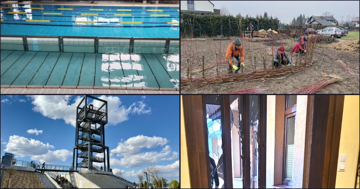 Wieczorne podsumowanie — 6 kwietnia 2026