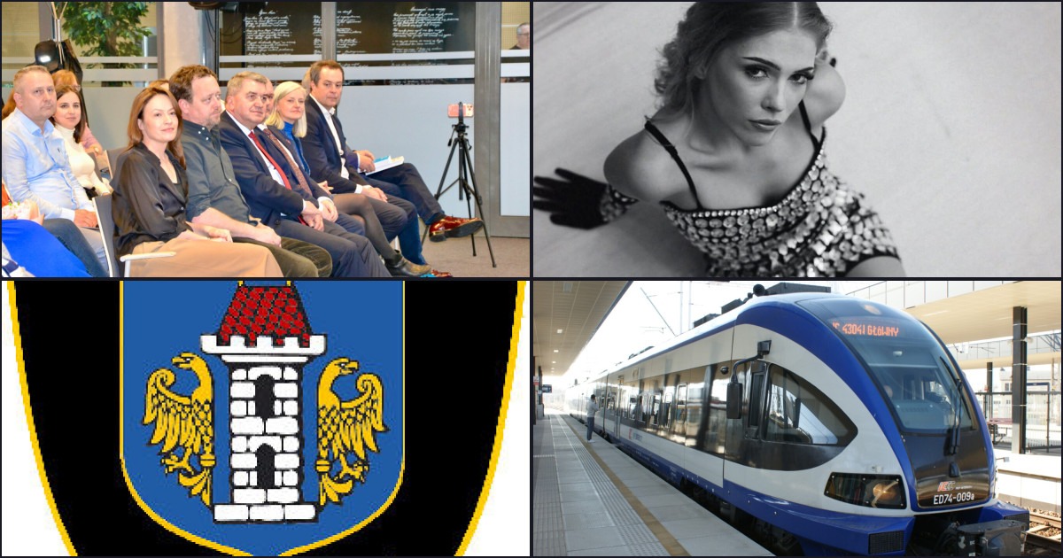 Wieczorne podsumowanie — 27 kwietnia 2026