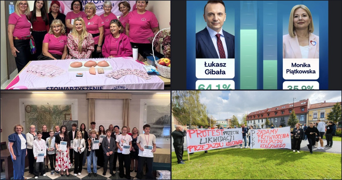 Poranne podsumowanie — 12 października 2026