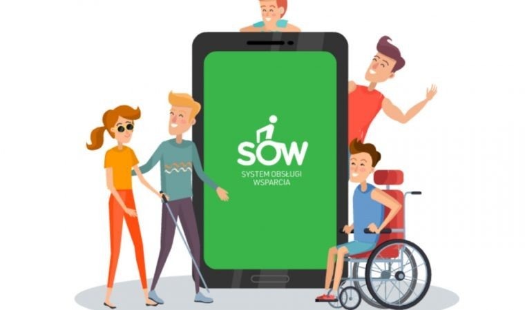 System Obsługi Wsparcia finansowanego ze środków PFRON