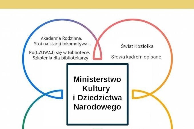 Czytelnicy nie będą się nudzić. Nowe pomysły Galerii Książki