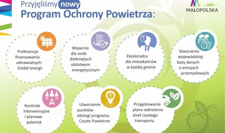 Dziś wchodzi w życie w Małopolsce Program Ochrony Powietrza