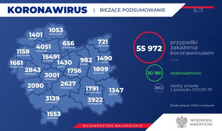 78 nowych zakażonych w naszym powiecie. Stan na 6 listopada