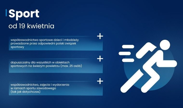 Rząd wydłużył termin obowiązywania większości obostrzeń