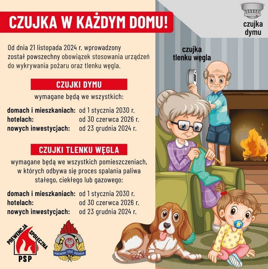 Czujki dymu i tlenku węgla mogą uratować życie!