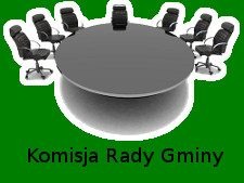 Posiedzenie Komisji Rewizyjnej