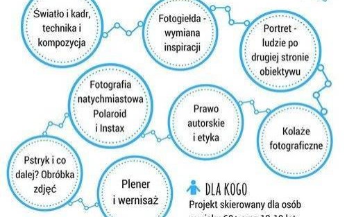 OŚWIĘCIM. Młod(sz)ych i starszych połączy fotografia