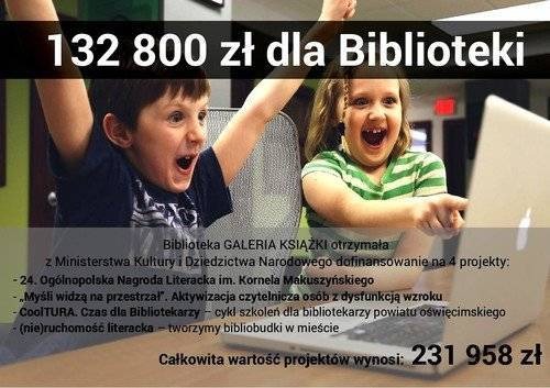 OŚWIĘCIM. Szczodre wsparcie ministerstwa dla książnicy