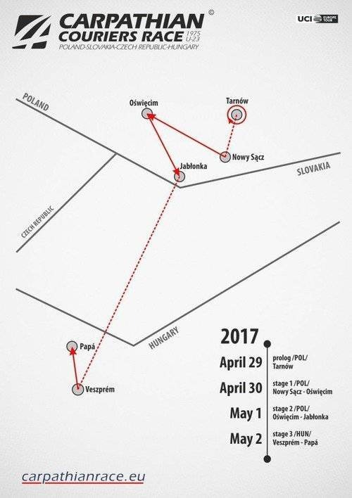 OŚWIĘCIM. Wieści z Ratusza - FILM
