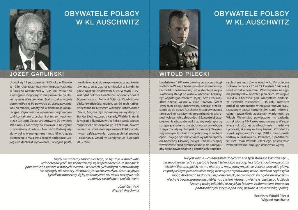 MUZEUM AUSCHWITZ. Konferencja "Obywatele II Rzeczypospolitej deportowani do KL Auschwitz"