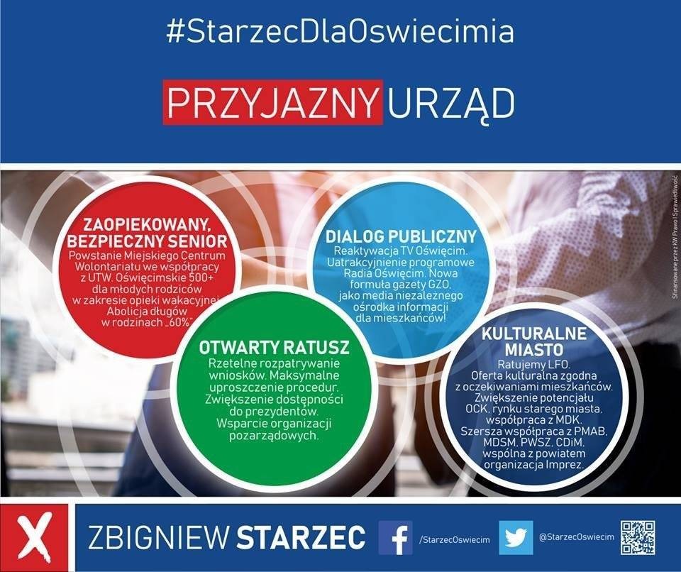 OŚWIĘCIM. Kandydat PiS na prezydenta przedstawił na Rynku swój program wyborczy