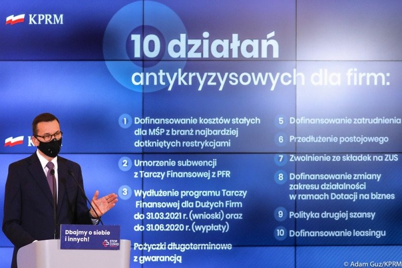 10 działań antykryzysowych dla firm - InfoBrzeszcze.pl