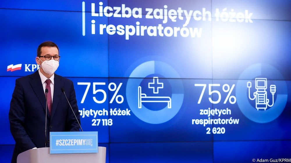 Dodatkowe obostrzenia od 27 marca - InfoBrzeszcze.pl