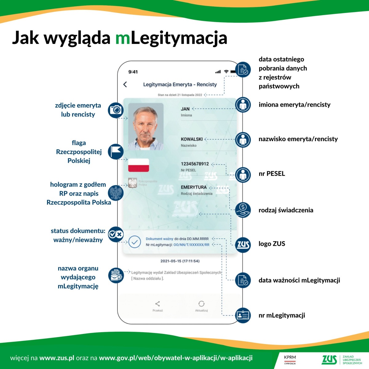 Elektroniczna legitymacja dla emeryta-rencisty - InfoBrzeszcze.pl