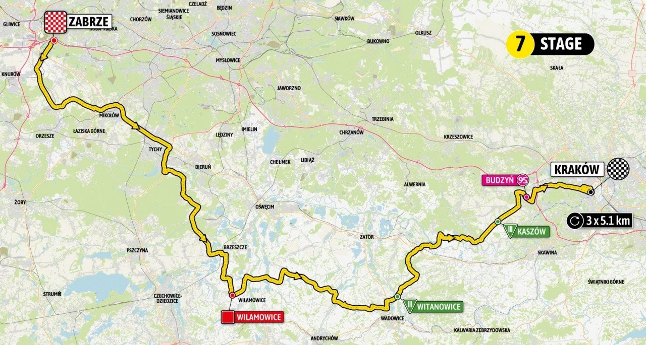 Tour de Pologne przejedzie ulicami Brzeszcz - InfoBrzeszcze.pl
