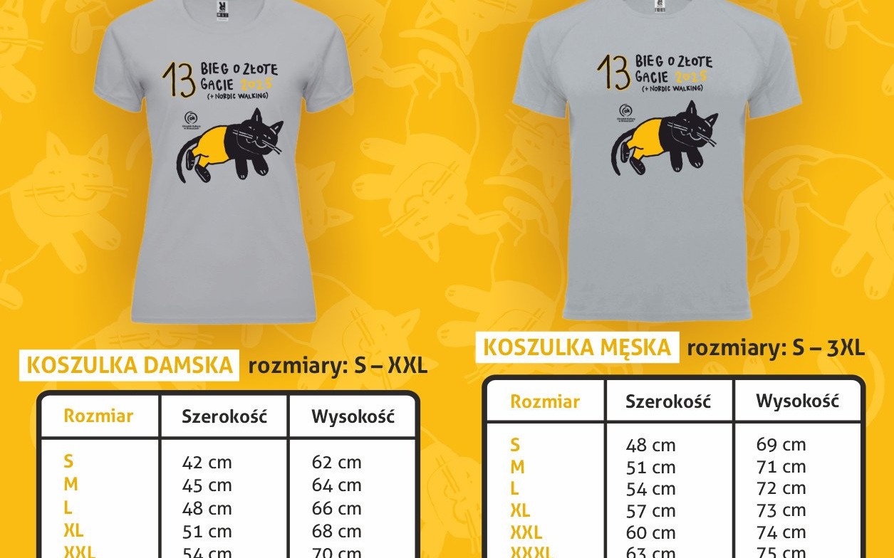 13. Bieg o Złote Gacie oraz Nordic Walking – Brzeszcze 2025 - InfoBrzeszcze.pl