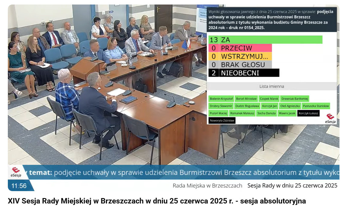 Brzeszcze: Burmistrz Radosław Szot z wotum zaufania i absolutorium za 2024 rok - InfoBrzeszcze.pl