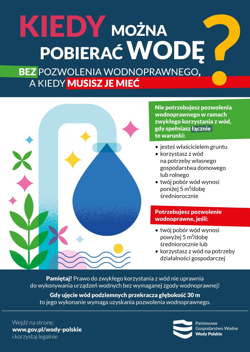 Kiedy pobór wody wymaga pozwolenia?