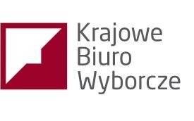 Postanowienie Komisarza Wyborczego w Krakowie III w sprawie powołania Obwodowych Komisji Wyborczych - WYCIĄG - Gmina Oświęcim