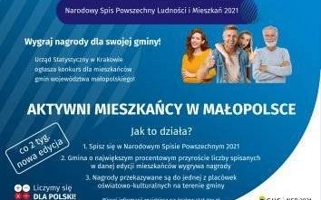 Urząd Statystyczny w Krakowie ogłasza konkurs dla mieszkańców gmin województwa małopolskiego „Aktywni mieszkańcy w Małopolsce"