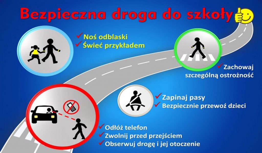 Powiat oświęcimski. "Bezpieczna droga do szkoły 2025”