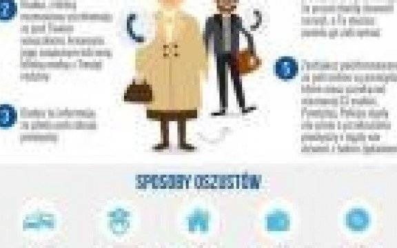 Oświęcim. Seniorze uważaj. Oszuści znów próbują wyłudzić pieniądze, informując Cię, że ktoś bliski miał wypadek. Nie ufaj nikomu i nie dawaj pieniędzy obcej osobie.