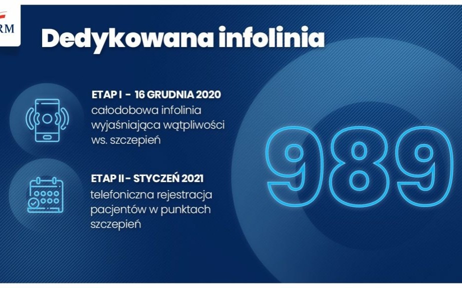 Oświęcim. Znane są szczegóły szczepień przeciwko Covid -19