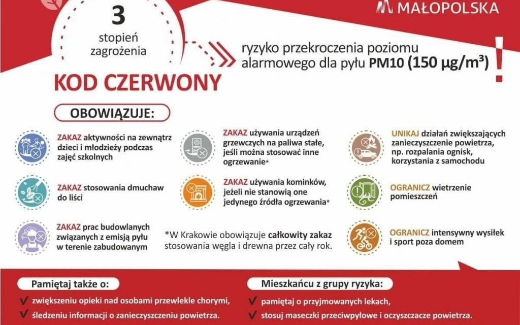 Oświęcim. Możliwe przekroczenie poziomu alarmowego dla pyłu PM10