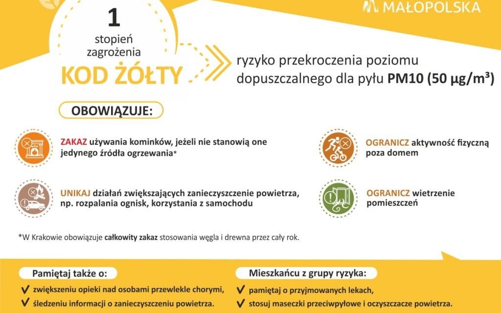 Oświęcim. Dzisiaj poziom zanieczyszczenie pyłem PM10 w powiecie oświęcimskim może przekroczyć dopuszczalny poziom