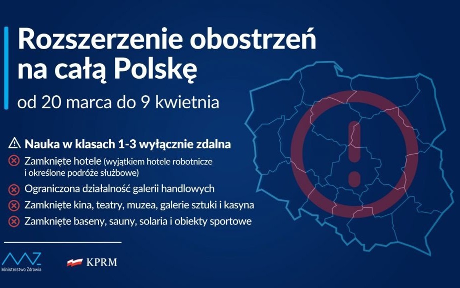 Oświęcim. Od 20 marca rozszerzenie obostrzeń na cały kraj