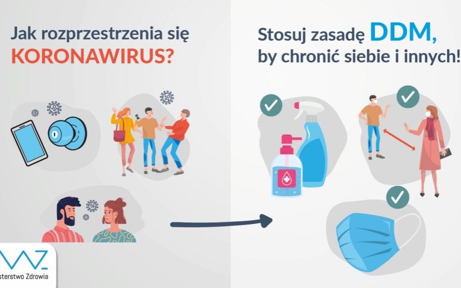 Oświęcim. Koronawirus w natarciu. Zminimalizujmy aktywność! Zadbajmy o siebie i innych!