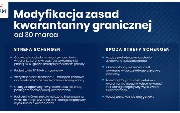 Oświęcim. Modyfikacja zasad kwarantanny granicznej od 30 marca