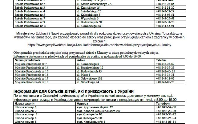 Oświęcim. Pomoc oświatowa dla dzieci z Ukrainy